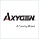     2015    Axygen